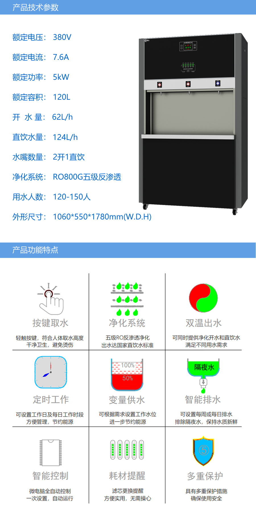 1683770820672536.jpg 功能技術(shù)參數(shù)CBS-DB-120-電磁凈化.jpg
