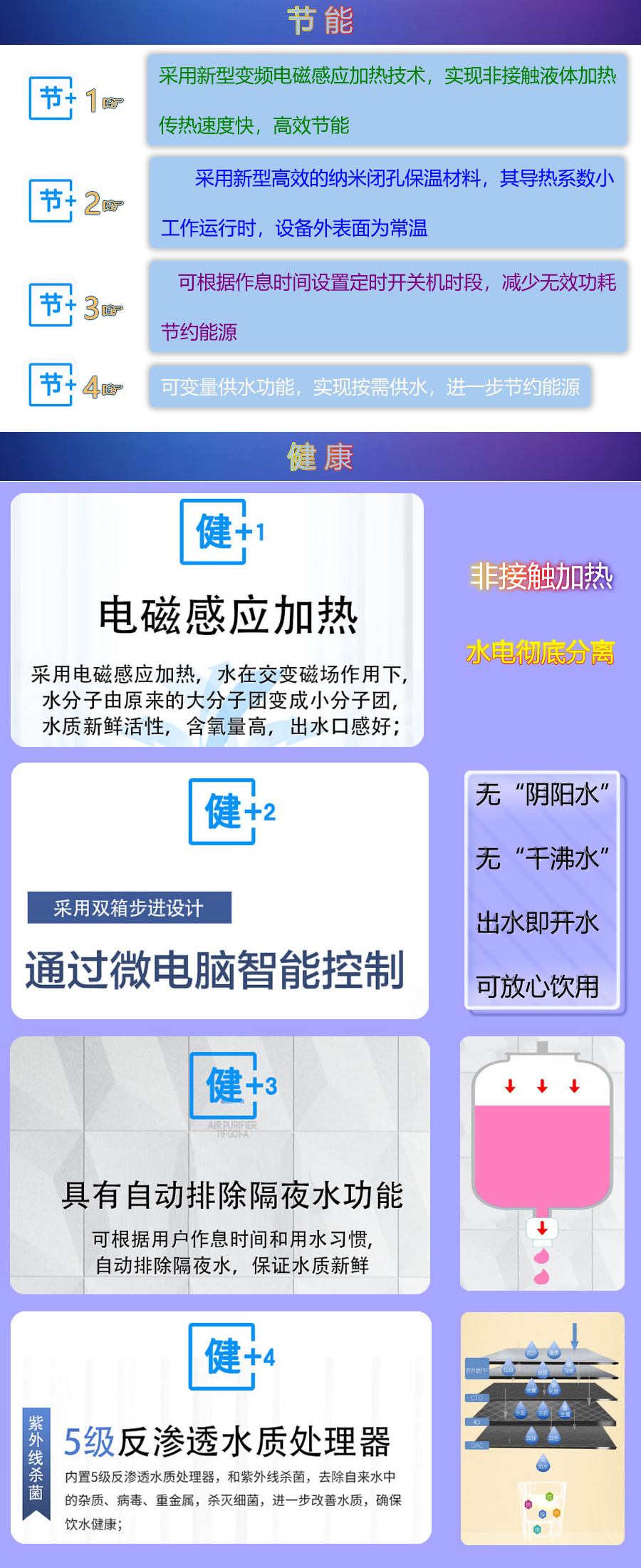 1683770823549321.jpg 產(chǎn)品優(yōu)勢(shì)介紹-電磁.jpg