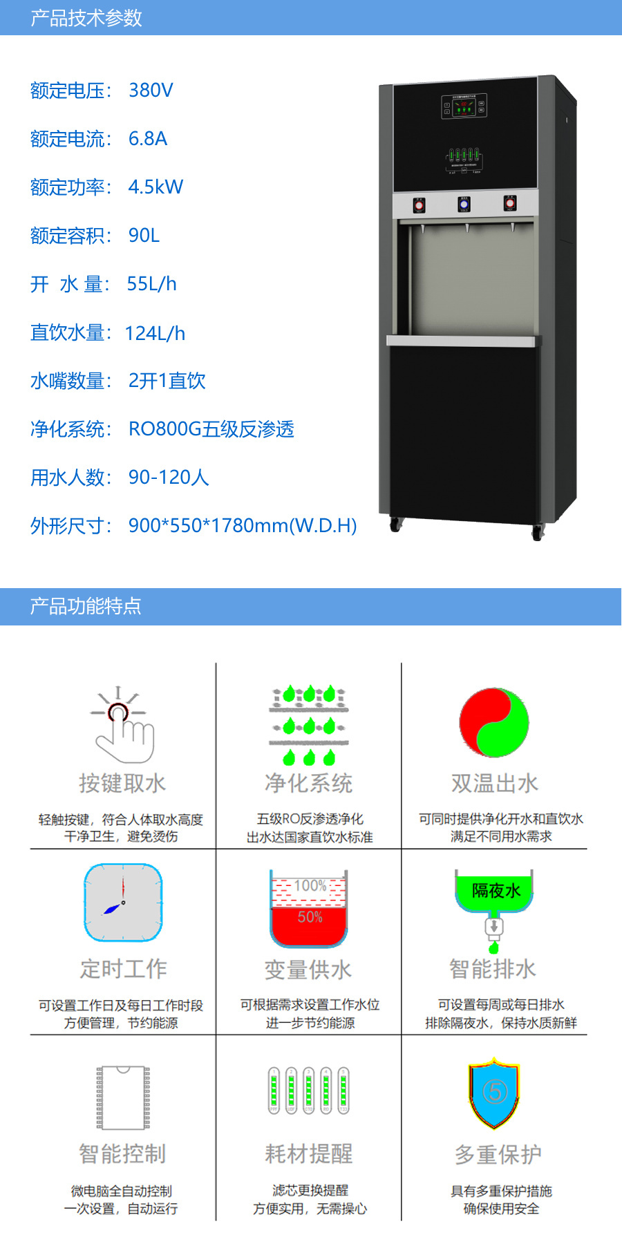 1683771114249582.jpg 功能技術(shù)參數(shù)CBS-DB-90-電磁凈化.jpg