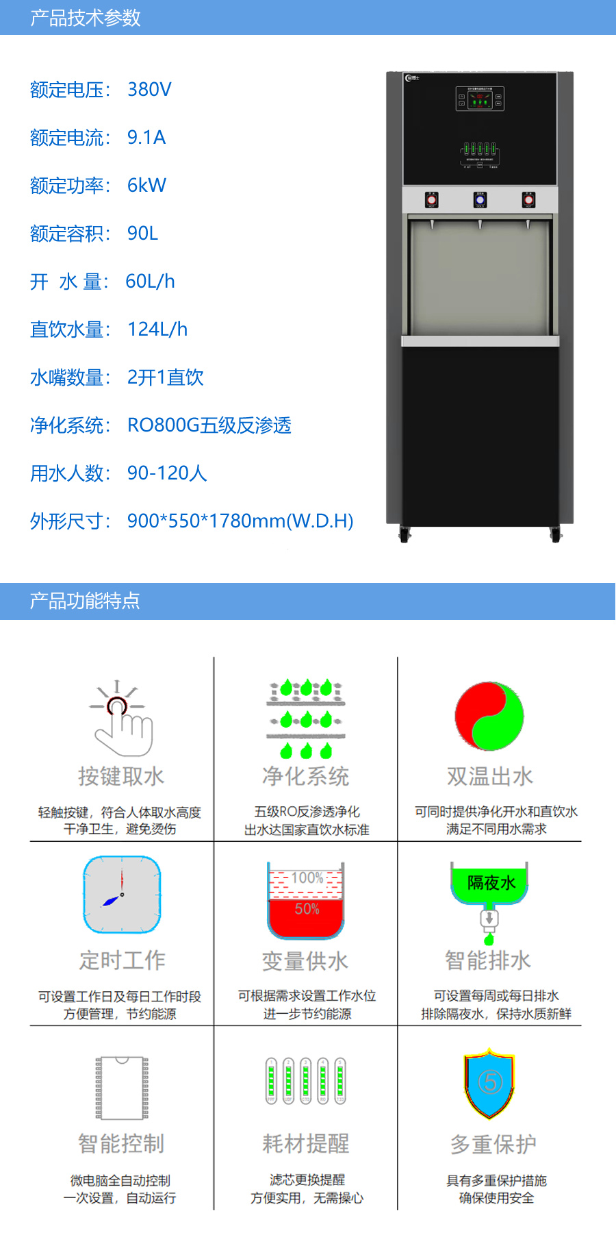 1683771376516091.jpg 功能技術(shù)參數(shù)CBS-DB-90-商務(wù)凈化.jpg