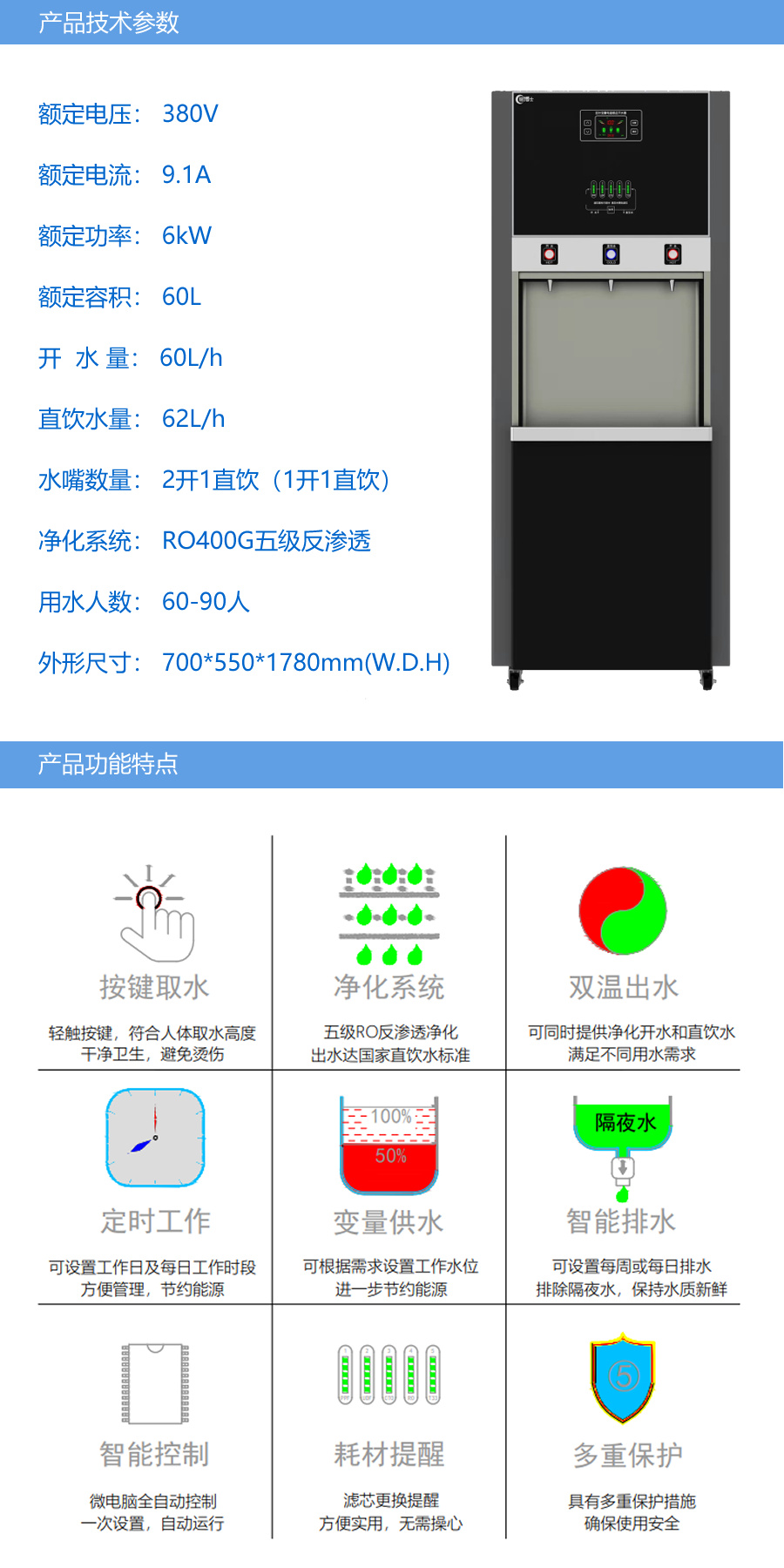 1683771402670508.jpg 功能技術(shù)參數(shù)CBS-DB-60-商務(wù)凈化.jpg