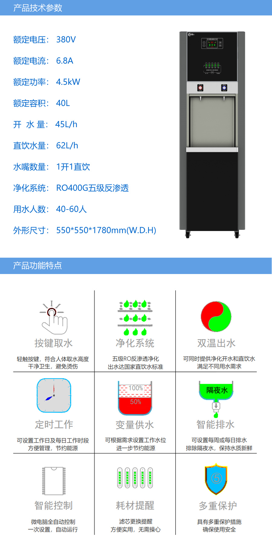 1683771460145367.jpg 功能技術(shù)參數(shù)CBS-DB-40-商務(wù)凈化.jpg